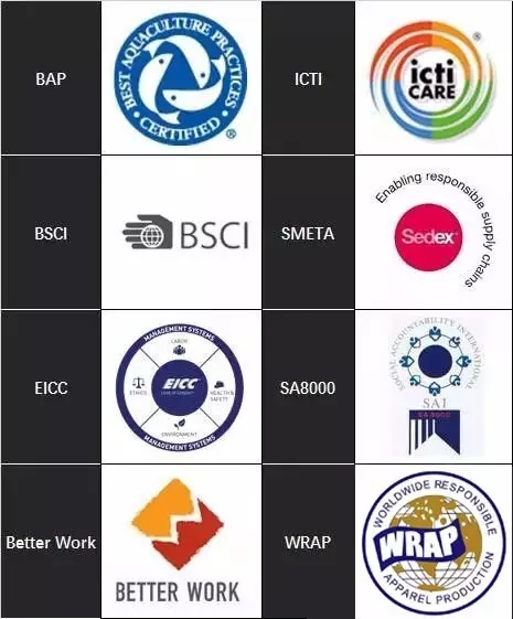 【沃尔玛验厂】沃尔玛接受BSCI、SEDEX、EICC等八大认证